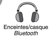 YAMAHA MUSICCAST YSP-1600 - Lecture audio sans fil via une connexion Bluetooth - 7