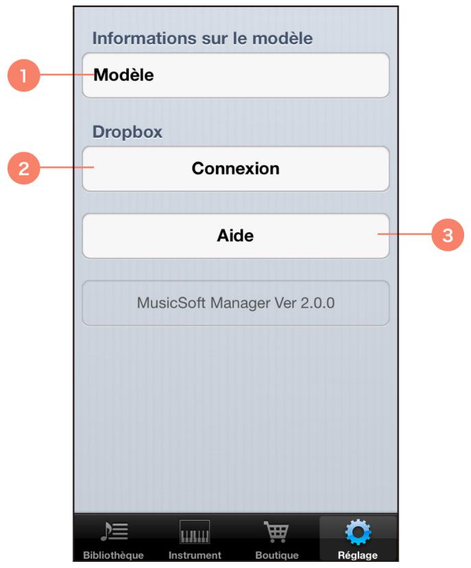 YAMAHA MUSICSOFT MANAGER - NOTE - 1