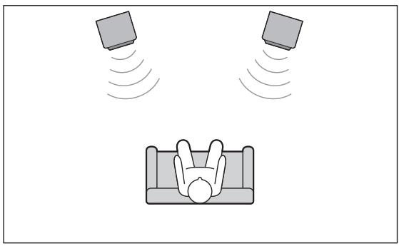 YAMAHA NS-F140,  NS-F150 - Utilización como altavoces estéreo de 2 canales - 1