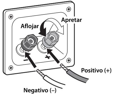 YAMAHA NS-F140,  NS-F150 - Cómo conectar el amplificador - 2