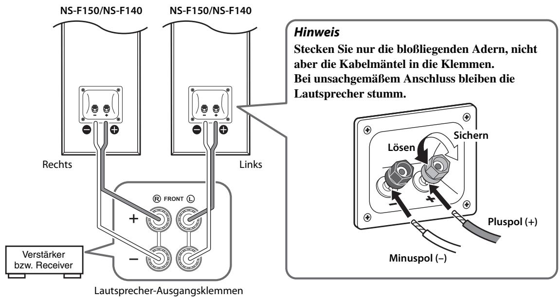 YAMAHA NS-F140, NS-F150 - Anschließlich an den Verständiger - 1
