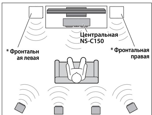 YAMAHA NS-PA120, NS-PB150 - yCTaHOBka KOJOhOK - 1