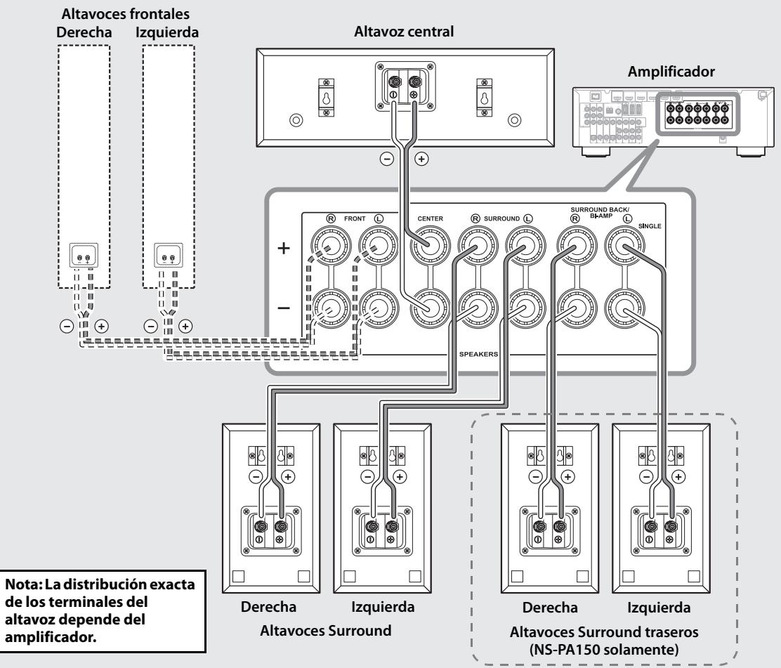 YAMAHA NS-PA120, NS-PB150 - Diagrama de connexion - 1