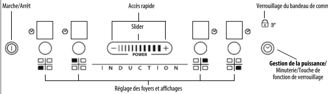 WHIRLPOOL ACM508NE - Connexion au bornier - 9