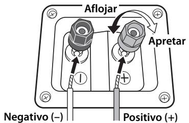 YAMAHA NS-PB150 - Utilizar los terminales del.altavoz - 1