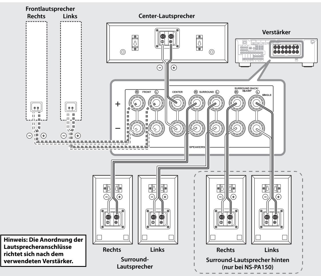 YAMAHA NS-PB150 - Anschlussschema - 1