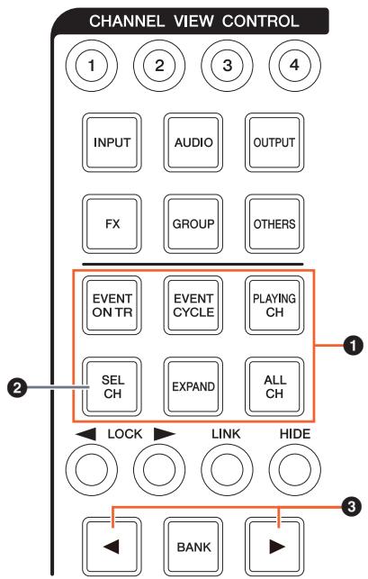 YAMAHA NUAGE - Section CHANNEL VIEW CONTROL (Commande de la vue des canaux) - 1