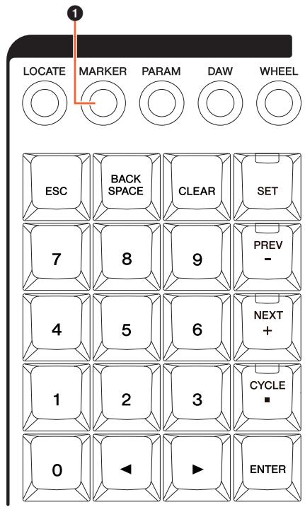 YAMAHA NUAGE - Section NUMERIC PAD (Pavé numérique) - 1