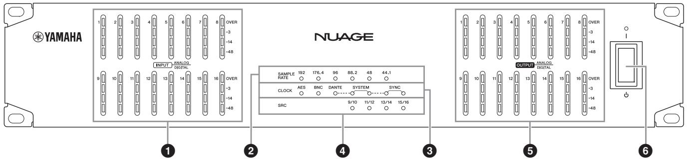 YAMAHA NUAGE I/O (LARGE/SMALL) - Panneau avant - 3
