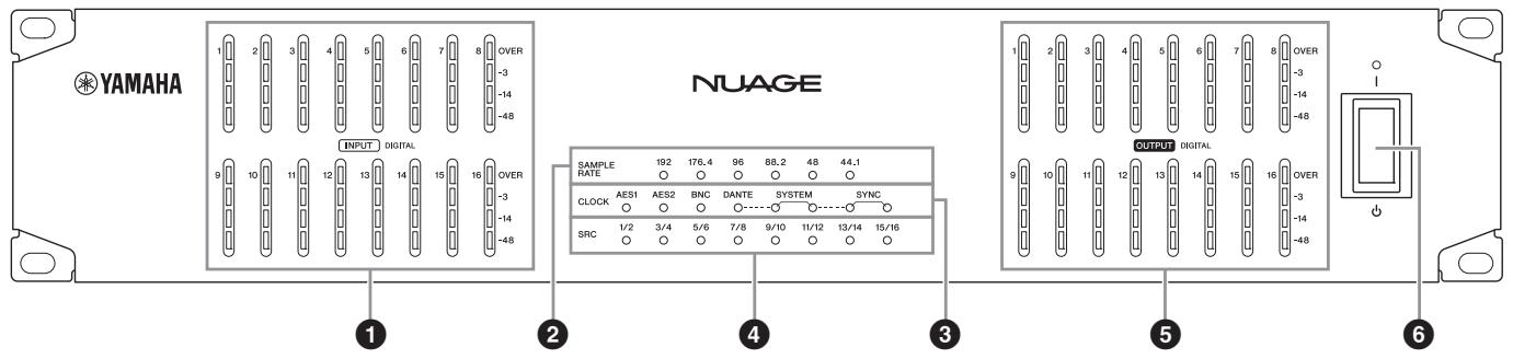 YAMAHA NUAGE I/O (LARGE/SMALL) - Panneau avant - 1