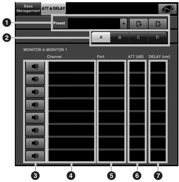 YAMAHA NUAGE I/O (LARGE/SMALL) - ⑧ Schéma fonctionnel - 1