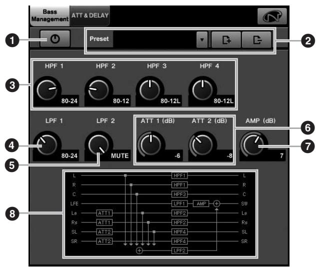 YAMAHA NUAGE I/O (LARGE/SMALL) - Commandes et fonctions - 1