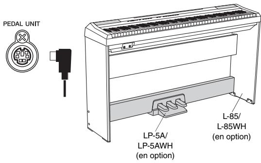 YAMAHA P-115 - Utilisation de la pédale en option - 1