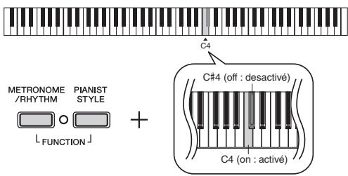 YAMAHA P-115 - Renforcement du son global (Sound Boost) - 1