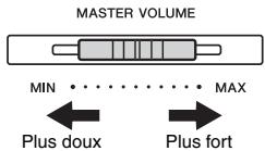 YAMAHA P-115 - Réglage du volume - 1