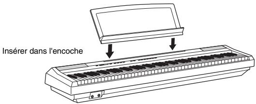 YAMAHA P-115 - Accessoires - 1