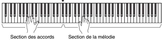 YAMAHA P-115 - Appuyez sur la touche [PIANIST STYLE] pour que le témoin clignote. - 2