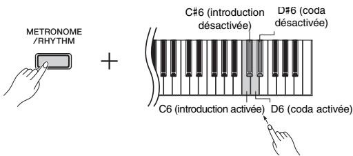 YAMAHA P-115 - Activation/désactivation d'une introduction et d'une coda - 1