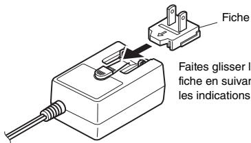 YAMAHA P-115 - Adaptateur secteur avec fiche amovible - 1