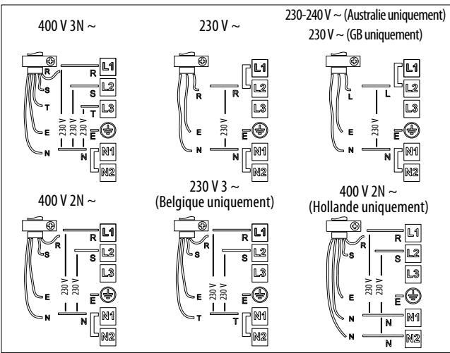WHIRLPOOL ACM787NE & ACM 787/NE, ACM 787 - Connexion au bornier - 2