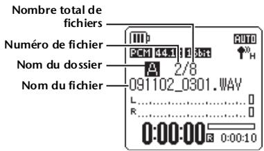 YAMAHA POCKETRAK C24 - Remarque : - 1