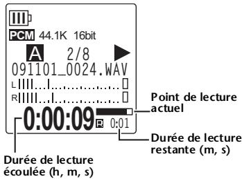 YAMAHA POCKETRAK W24 - Astuce : - 2
