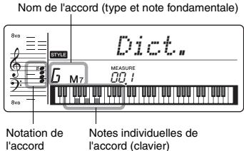 YAMAHA PSR-E253/YPT-255 - 2-2. Appuyez sur la touche « M7 » dans la section située entre « CHORD type » et « ROOT - 2