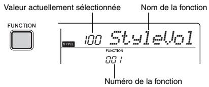 YAMAHA PSR-E253/YPT-255 - Appuyez plusieurs fois sur la touche [function] jusqu'à ce que l'élément souhaité apparaisse. - 1