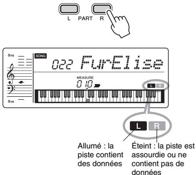 YAMAHA PSR-E253/YPT-255 - Activation et désactivation de chaque partie - 1