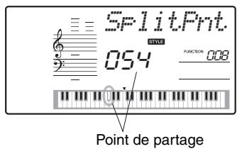 YAMAHA PSR-E443 - Utilisez les touches CATEGORY [+ ] et [-] pour appeler l'objet « SplitPnt » (Point de partage) (fonction 008). - 2