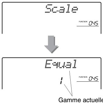 YAMAHA PSR-E443 - Utilisez la touche CATEGORY [+] ou [-] pour appeler l'objet « Scale » (fonction 045). - 3
