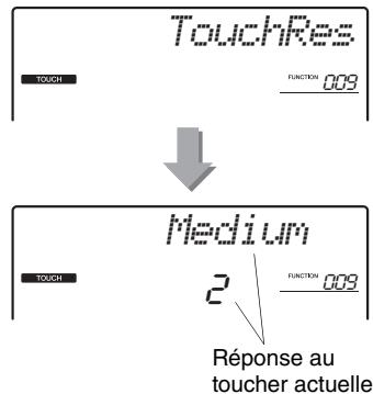 YAMAHA PSR-E443 - Appuyez sur la touche CATEGORY \([+\] ou [-] autant de fois que nécessaire pour afficher l'élément « TouchRes » (fonction 009). - 1