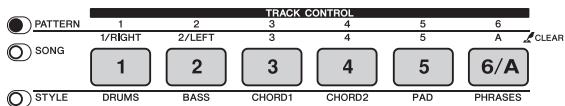 YAMAHA PSR-E443 - Utilisation de la base de données musicale - 5