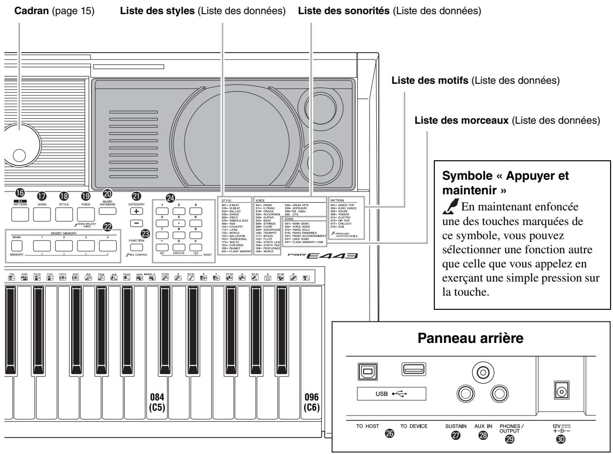 YAMAHA PSR-E443 - Panneau avant - 1
