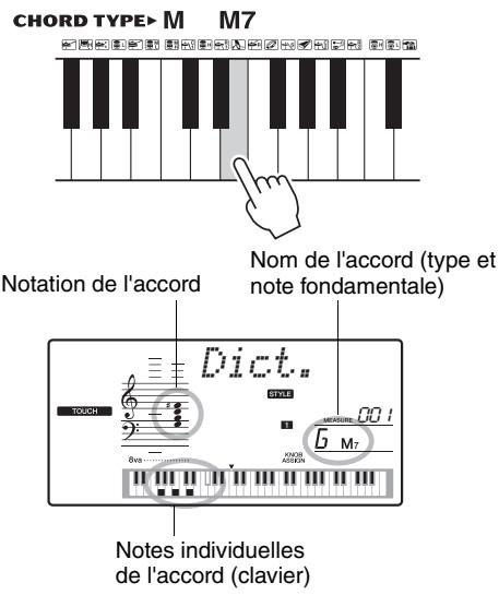 YAMAHA PSR-E443 - À titre d'exemple, nous allons apprendé à jour l'accord GM7 (septière majeure G (sol)). - 2