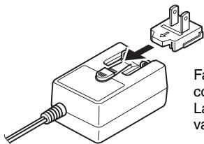 YAMAHA PSR-E443 - En cas de retrait accidentel de la fiche de l'adaptateur secteur - 1