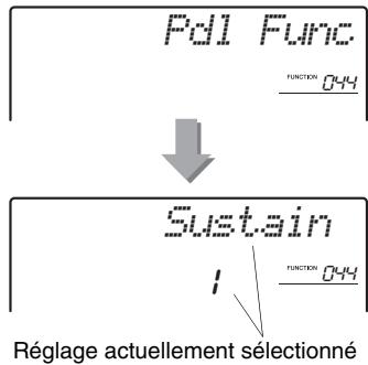 YAMAHA PSR-E443 - Utilisez les touches CATEGORY [+ ] et [-] pour appeler l'élément « Pdl Func » (Fonction de pédaule) (fonction 044). - 3