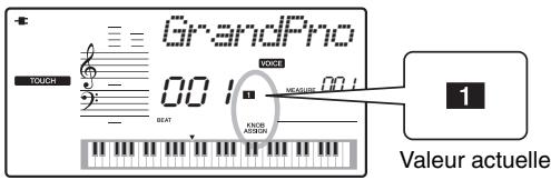 YAMAHA PSR-E443 - Selection d'une combinaison d'effets liée aux boutons - 4
