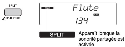 YAMAHA PSR-E443 - ] Appuyez sur la touche [SPLIT] pour activer la fonction Split. - 1