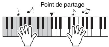 YAMAHA PSR-E443 - NOTE - 5