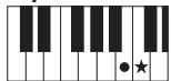 YAMAHA PSR-E443 - Types d'accords pour la reproduction du style - 3
