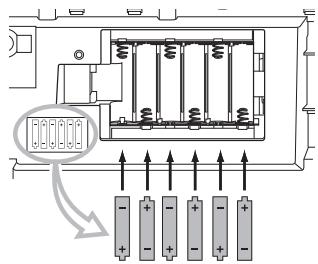 YAMAHA PSR-F50 - Installation des piles - 2