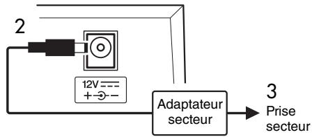 YAMAHA PSR-F50 - Avertissement - 1