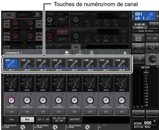 YAMAHA QL5/QL1 - [Fenetre DYNAMICS 1/2 (8ch)] - 1