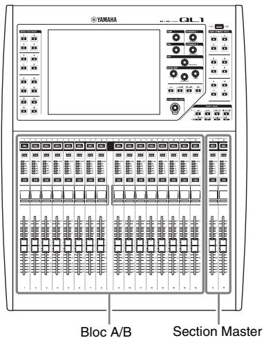 YAMAHA QL5/QL1 - Fichier d'aide téléchargeable sur l'unité - 1