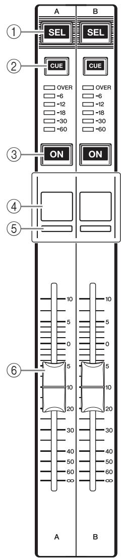 YAMAHA QL5/QL1 - Section FADER BANK (banque de faders) - 2