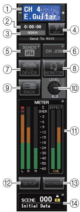 YAMAHA QL5/QL1 - ③ Indicateur d'état - 1