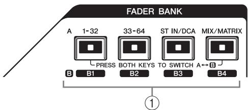 YAMAHA QL5/QL1 - Section FADER BANK (banque de faders) - 1