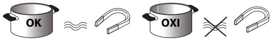 WHIRLPOOL ACM808NE & ACM 808/NE - ΣKEYH ΠΑΛΑΟΥ TYΠΟΥ - 1