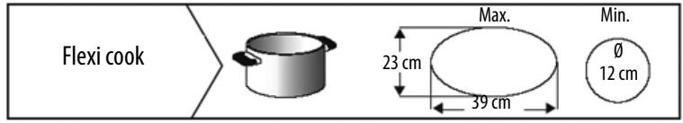 WHIRLPOOL ACM808NE & ACM 808/NE - AANBEVOLEN DIAMETER PANBODEM - 2